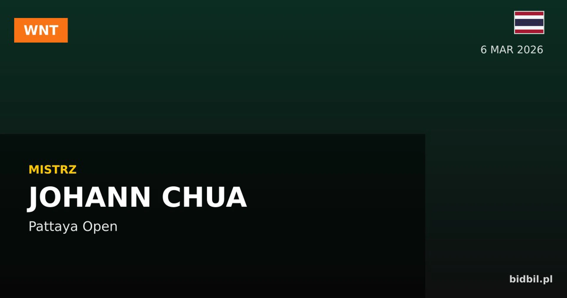 Pattaya Open 2026: Johann Chua triumfuje w finale nad Jamesem Aranasem