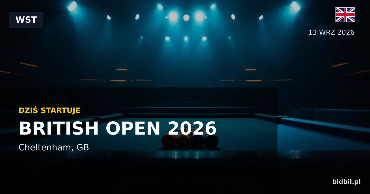 British Open 2026